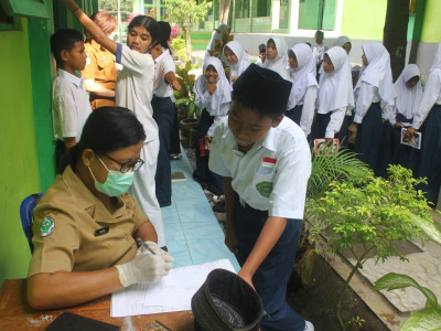 Pemeriksaan Kesehatan PUSKESMAS Kota 2025